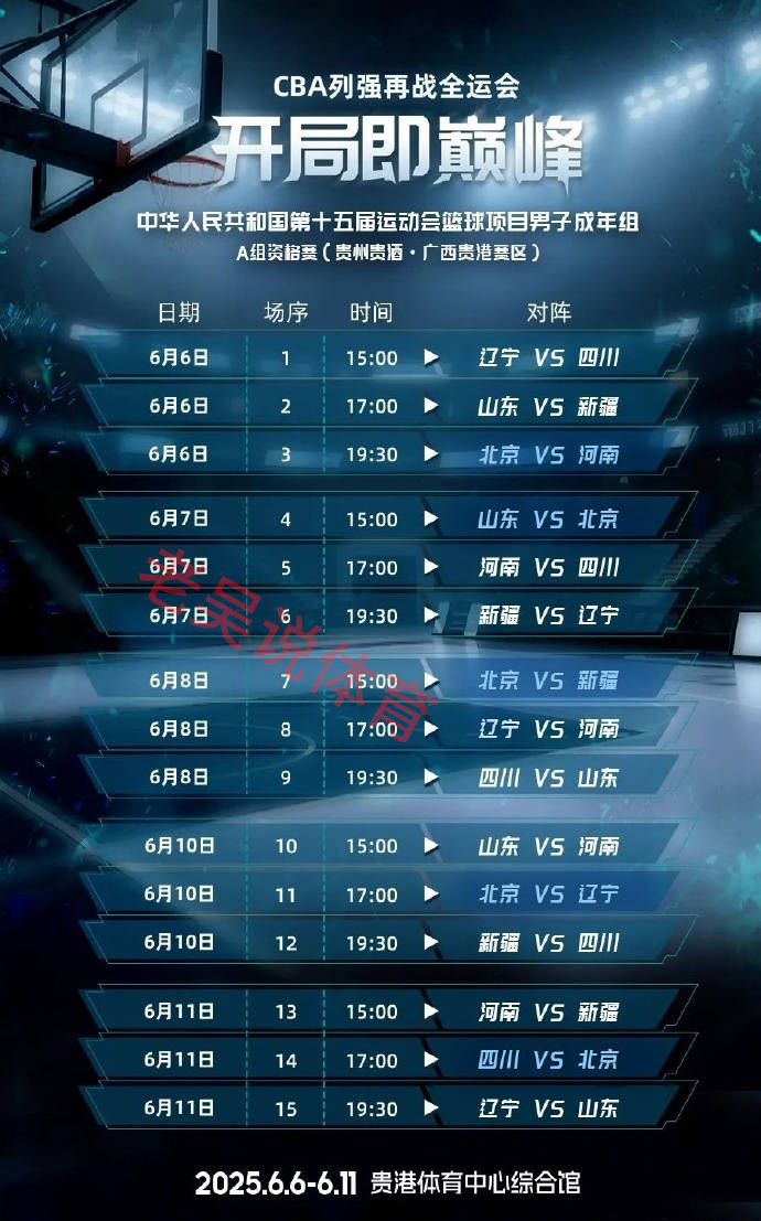 开云-包含CBA常规赛关键时刻走向成谜;里尔刷新队史纪录;目标明确;数据趋势出现新变化的词条