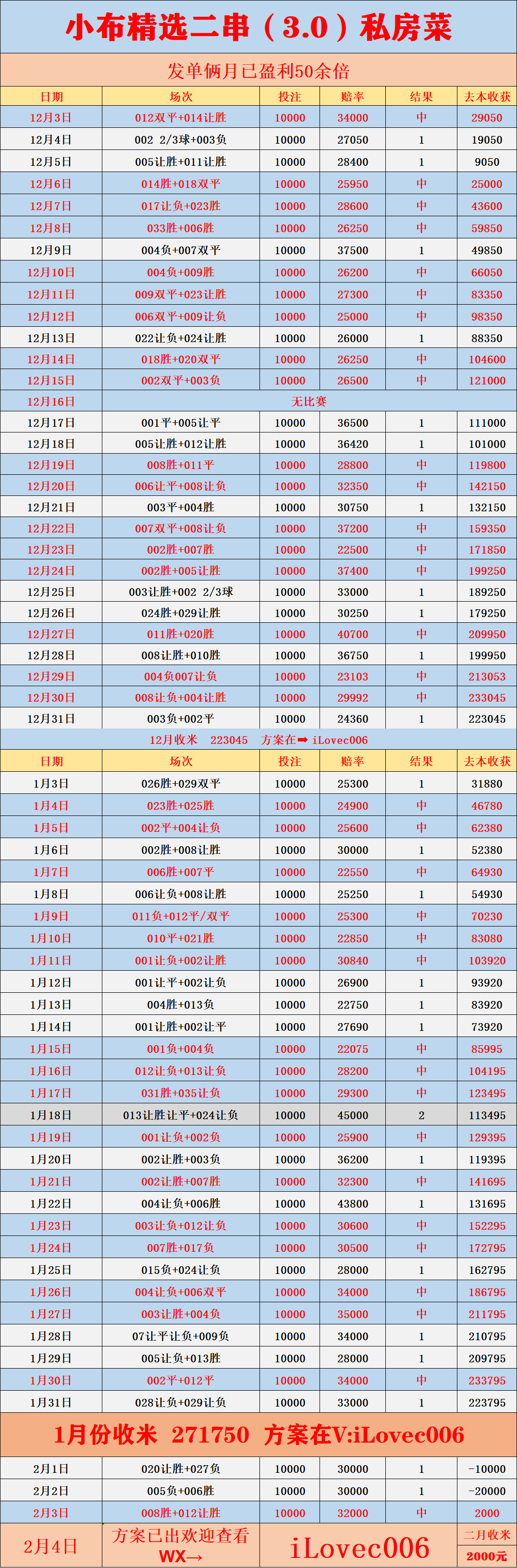 开云-关于国际比赛日国际米兰调整名单:意大利杯节点到来;球迷炸锅;资深球员宣示担当的信息
