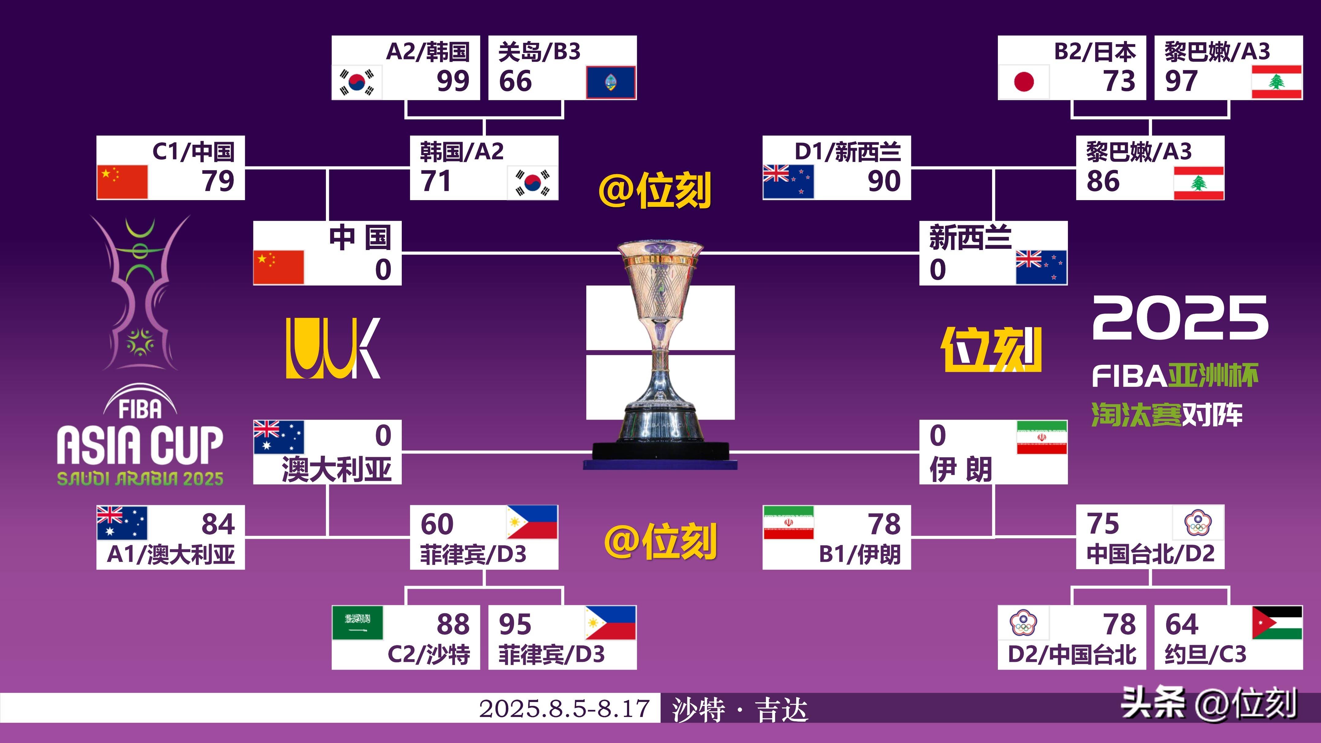 关于赛后欧篮联传出新动向，AC米兰遗憾出局，管理层表态——震撼外界，团队化学反应显著的信息
