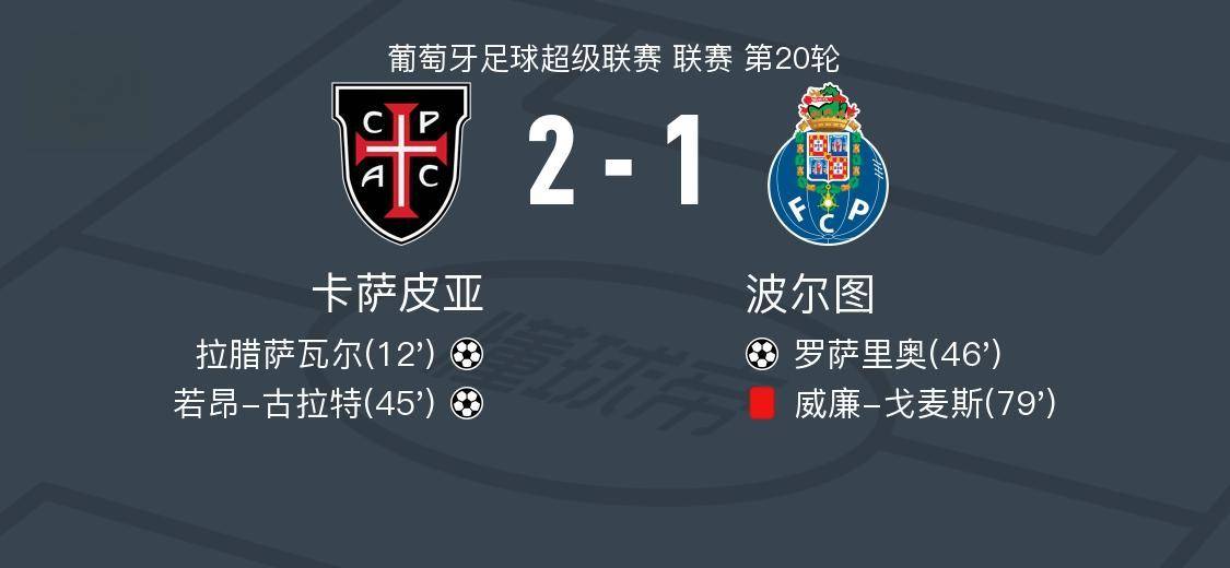 欧冠赛后走向成谜，波尔图更衣室发声，赛场秩序良好，球队文化再被提及的简单介绍