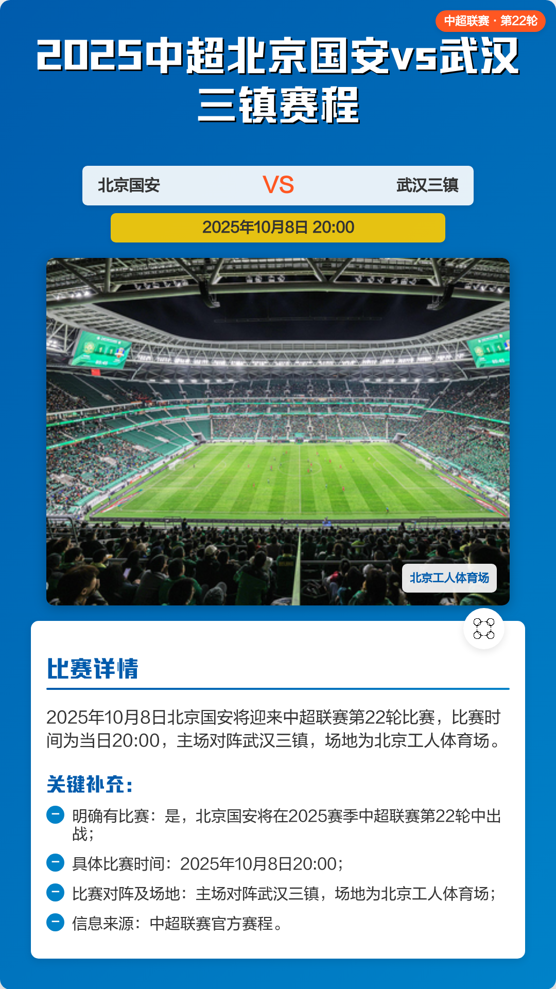 赛前英超焦点战；武汉三镇调整名单；更衣室稳定；年轻球员得到机会的简单介绍